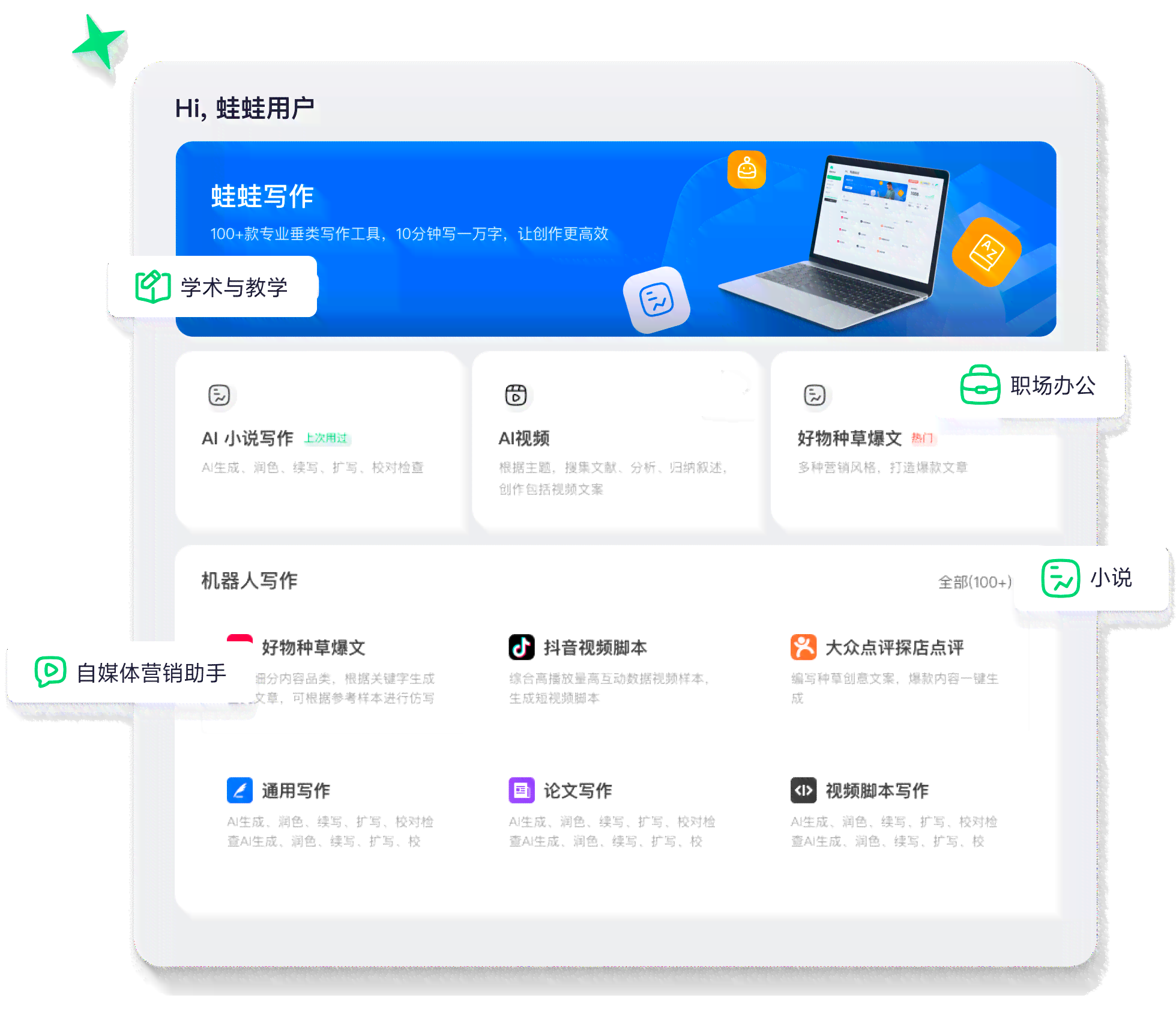 全能文案助手：一键解决文章创作、营销策划、商务写作等多场景需求