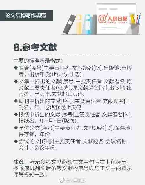 全面指南：学术写作中撰写引言落的策略与技巧