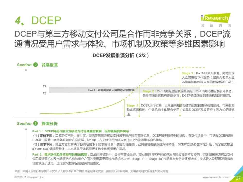 上海信息科技智能工具生成调研报告实践总结与心得体会反思