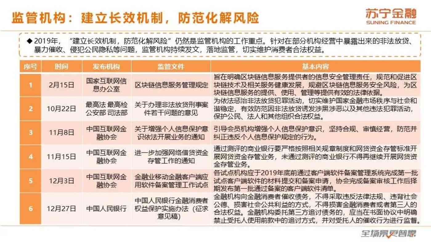 上海信息科技智能工具生成调研报告实践总结与心得体会反思