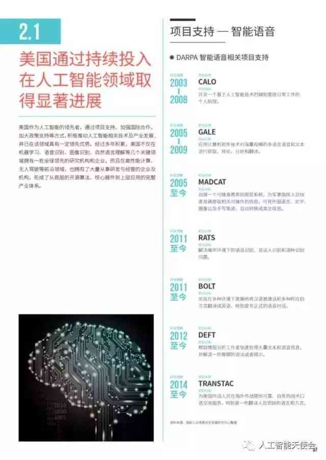 2019AI报告PDF：深度解析人工智能发展趋势、行业应用及未来展望