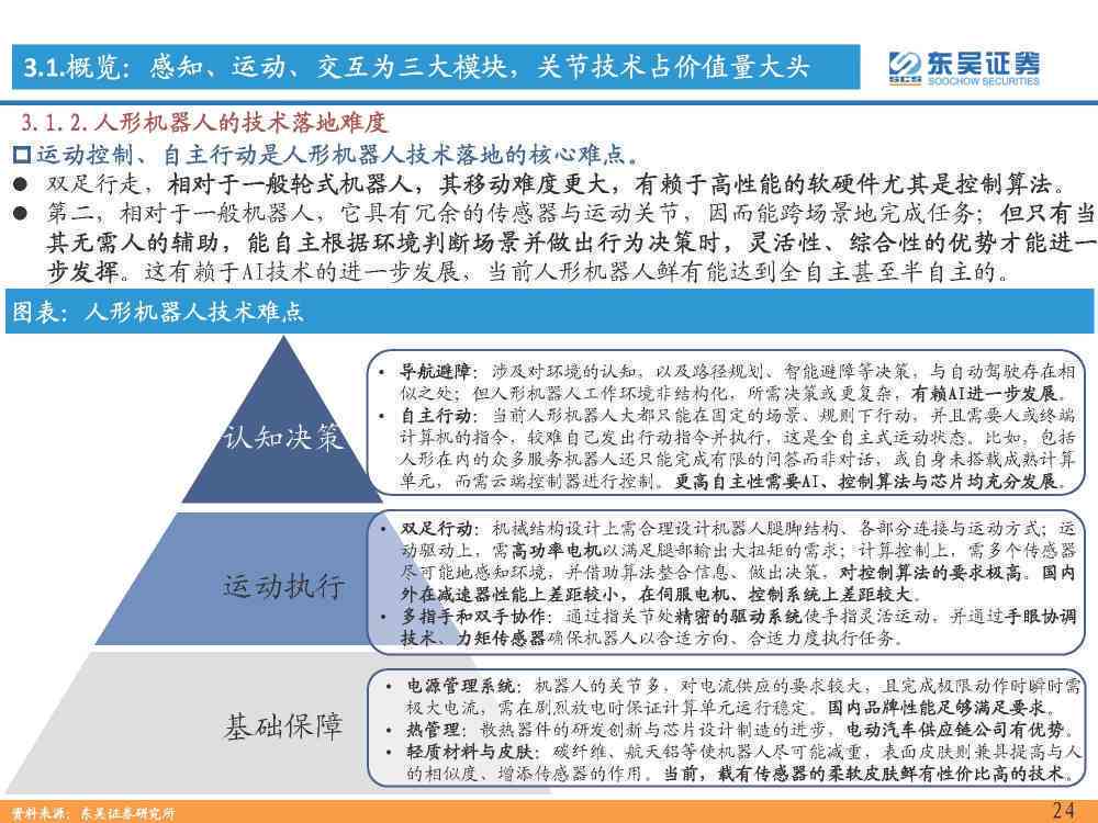 精选医疗人工智能行业应用与发展介绍：文案范文大全集锦