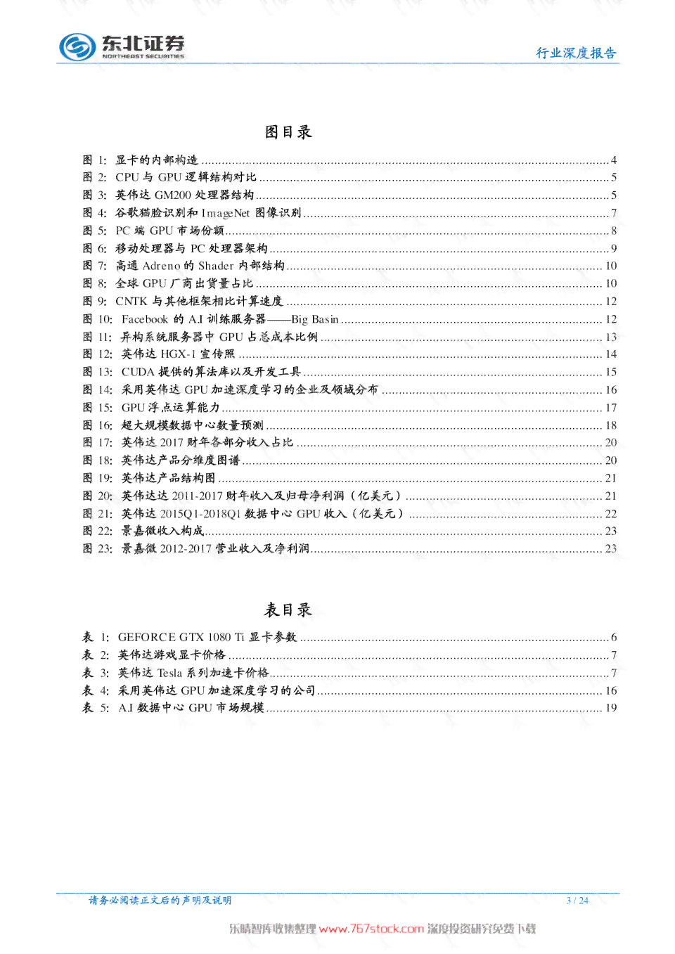 ai做报告书