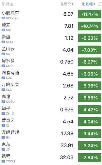 全面对比：主流AI写作工具与文心一言40相似度分析及功能详解