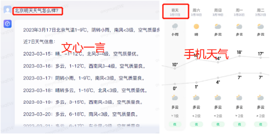 全面对比：主流AI写作工具与文心一言40相似度分析及功能详解