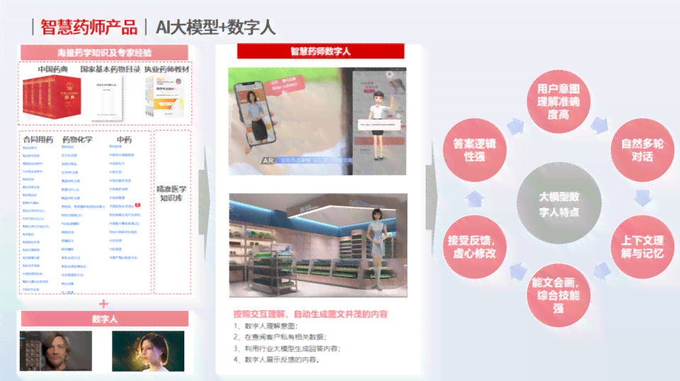 AI智能排版攻略：如何打造美观、专业的文案布局与设计