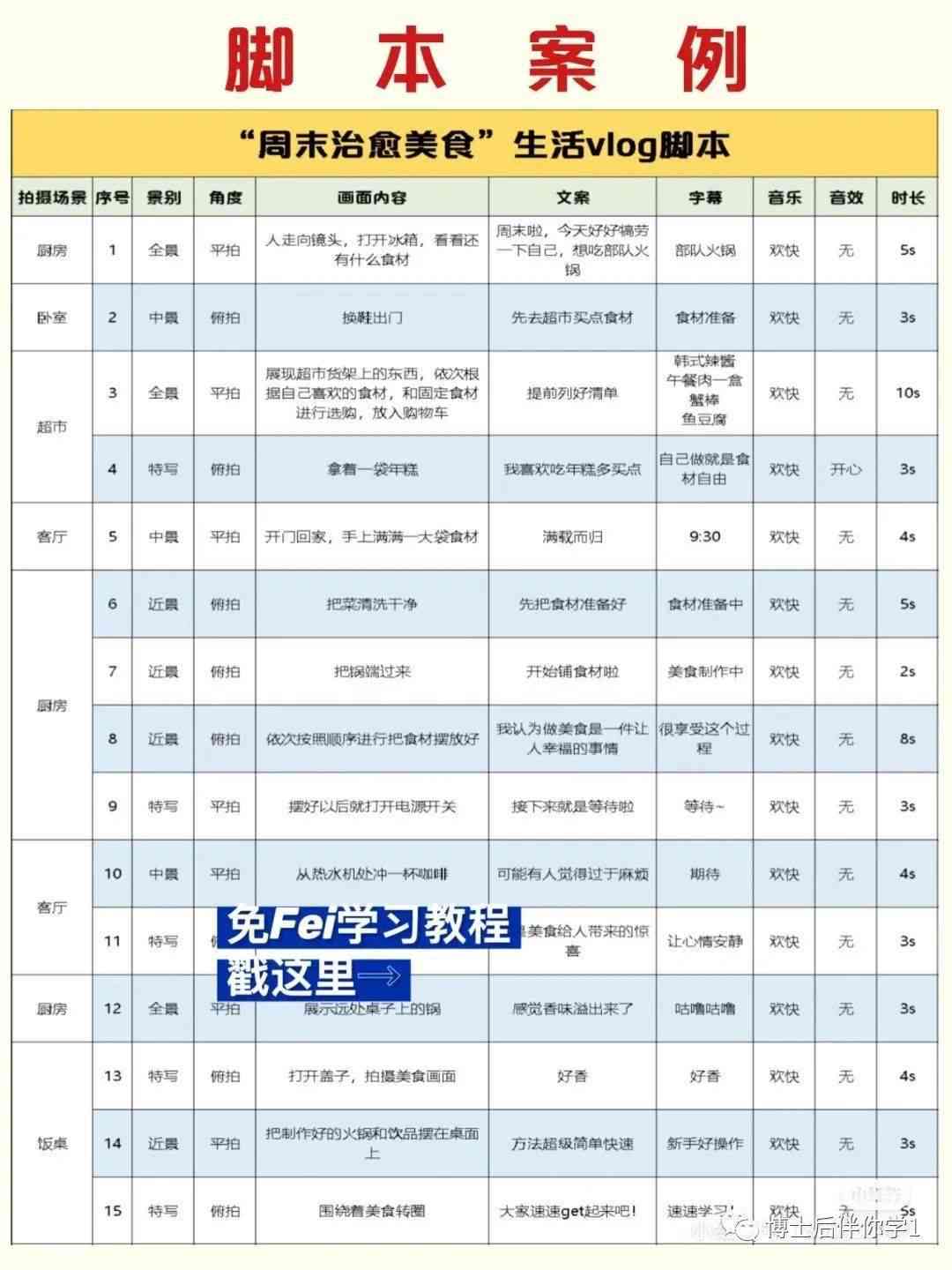 原创情景短剧脚本大全：涵各类主题与风格，满足不同创作需求