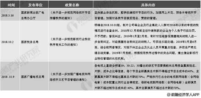 豆丁视频：情景剧脚本逐分演绎