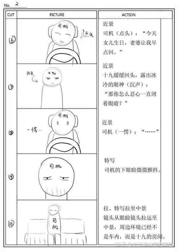 豆丁视频：情景剧脚本逐分演绎