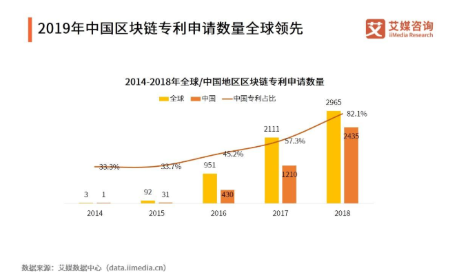 全面解析AI战略：涵技术发展、应用场景与未来趋势