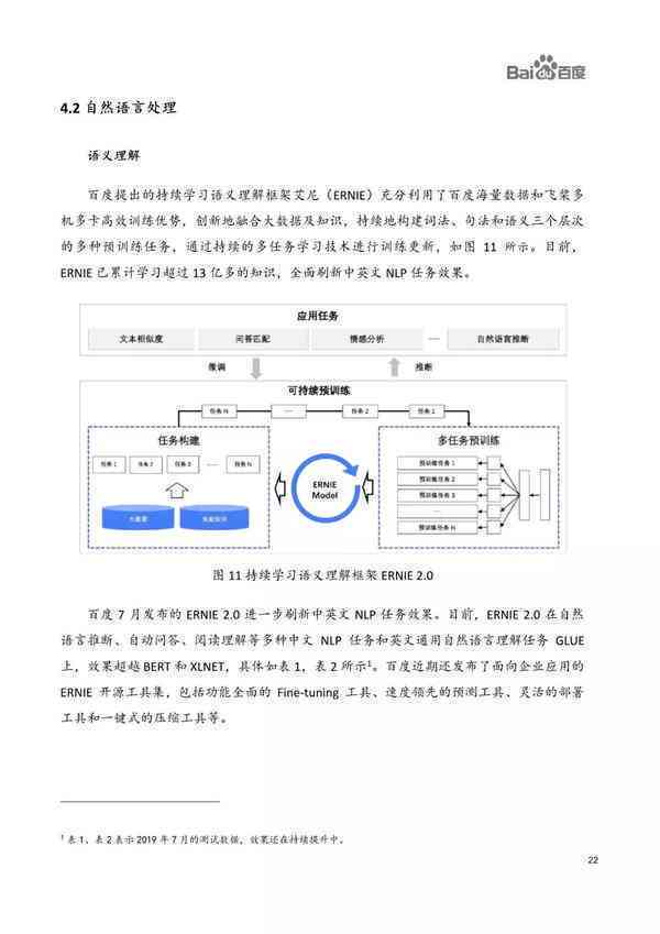 百度ai技术战略分析报告