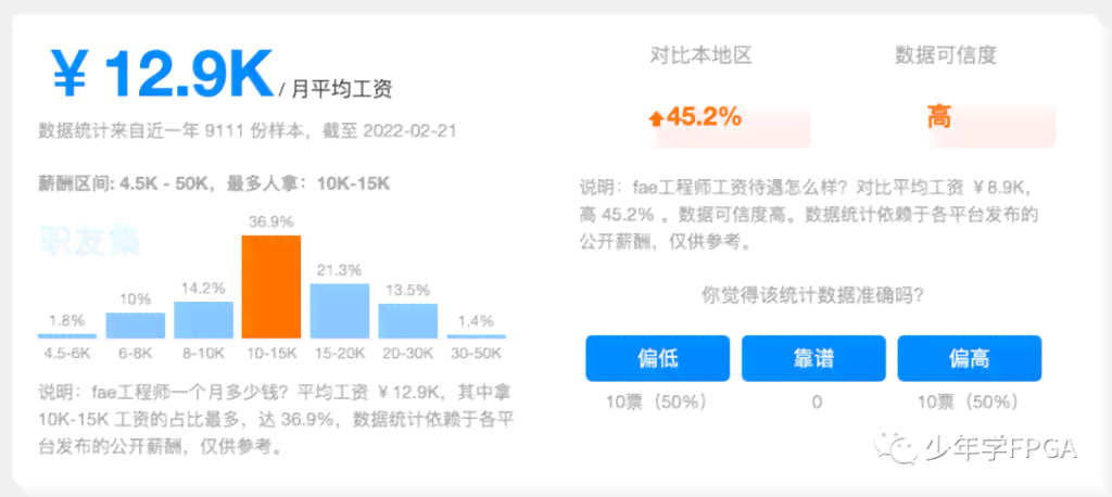 ai工程师市场薪酬报告怎么写：完整指南与撰写技巧解析