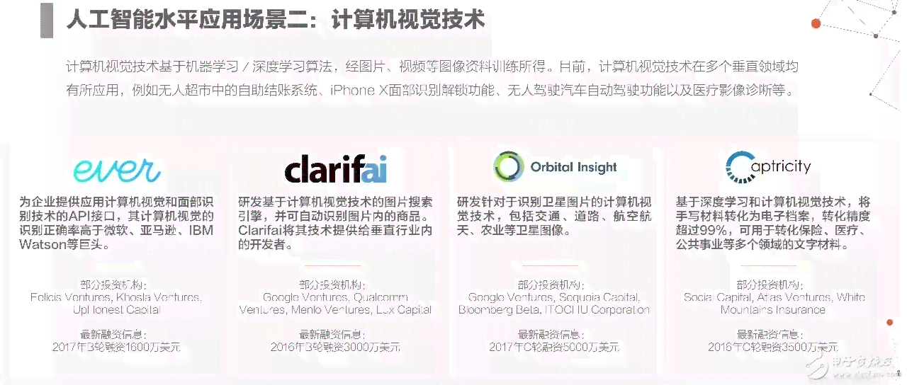 ai人工智能报告书：从撰写到5000字电子版全攻略