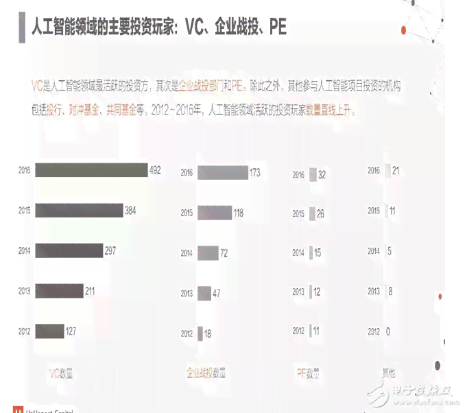 ai人工智能报告书：从撰写到5000字电子版全攻略