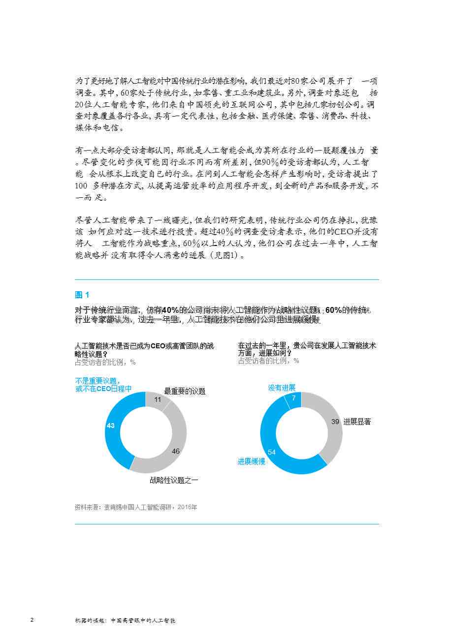 智能设计行业市场环境调研与分析报告：如何撰写全面的市场分析报告