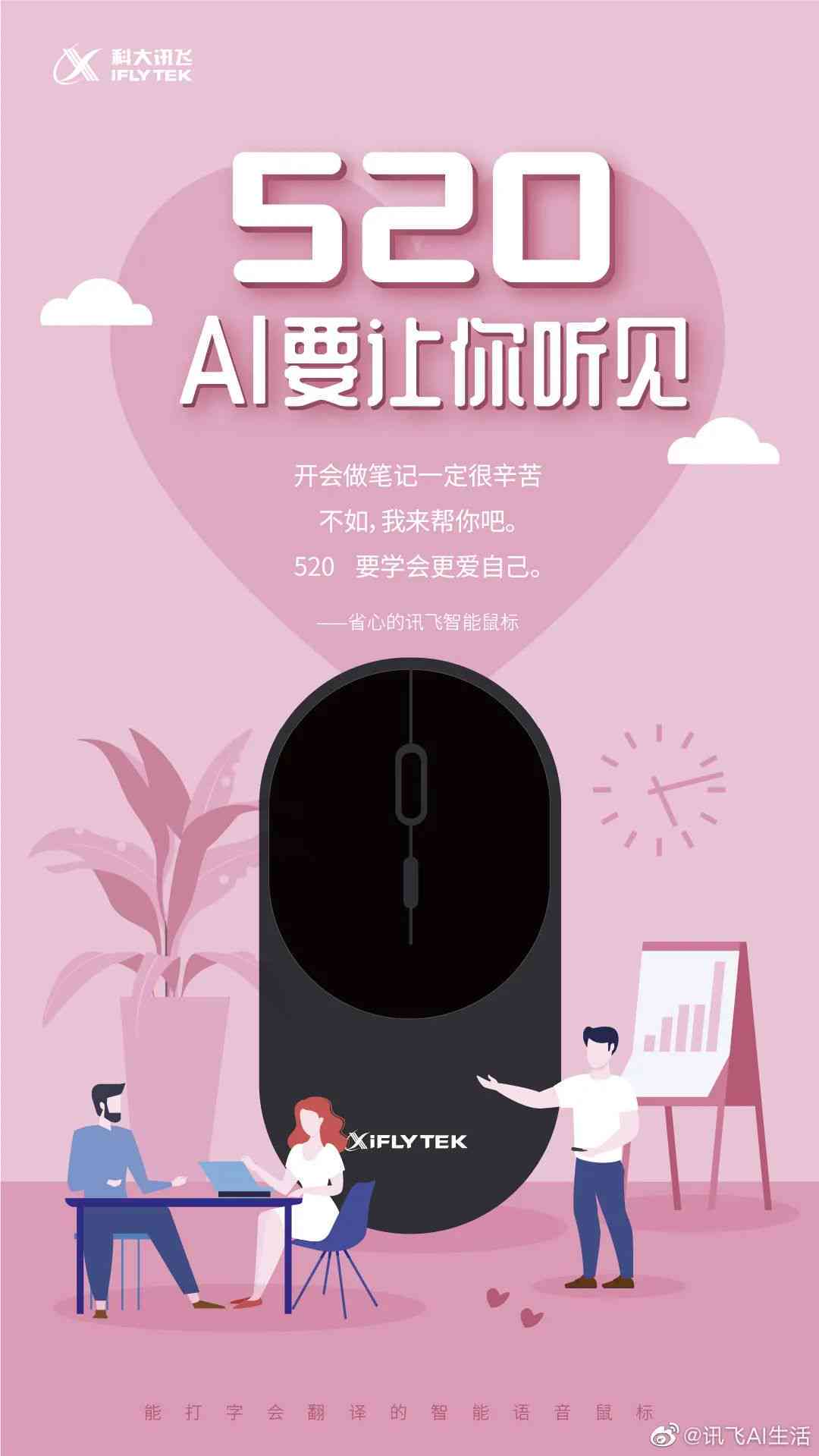 AI爱情海报文案英文翻译及创作技巧：全面解答用户相关疑问与需求