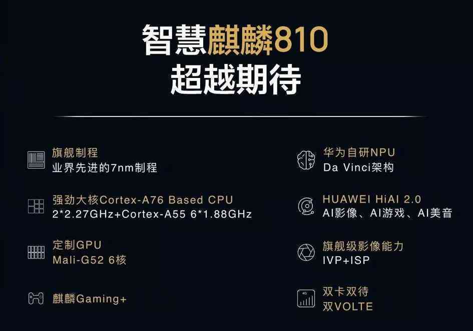 ai绘画特效互动文案怎么写——掌握撰写技巧与优化方法