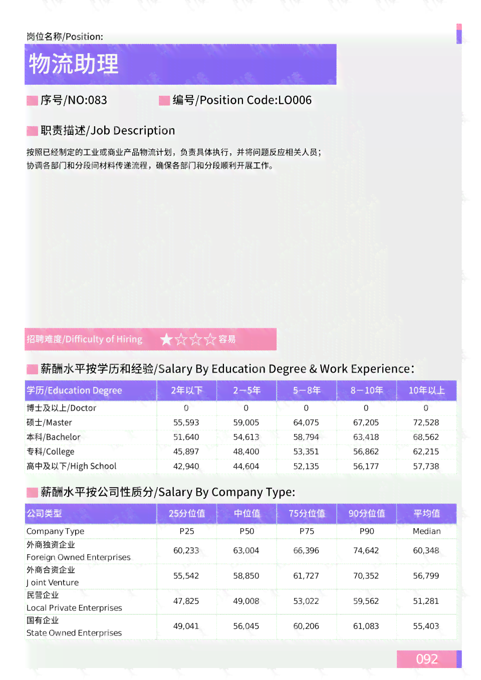 免费文案神器：盘点免费文案与网站宝藏资源