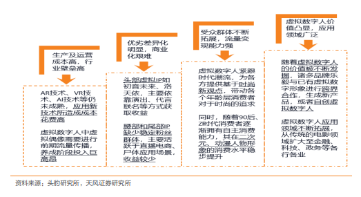 重庆数字文化发展全景：政策、创新、产业与应用解析