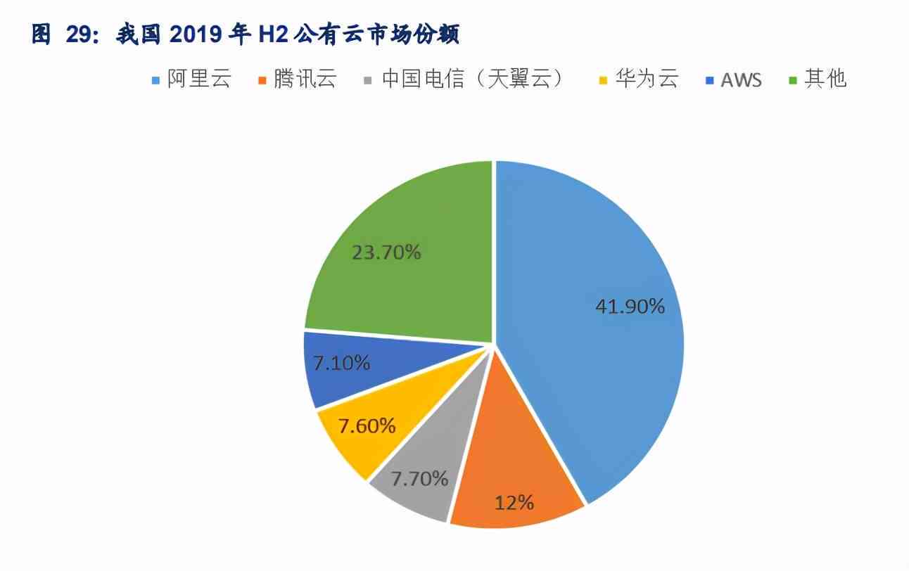 重庆数字文化发展全景：政策、创新、产业与应用解析