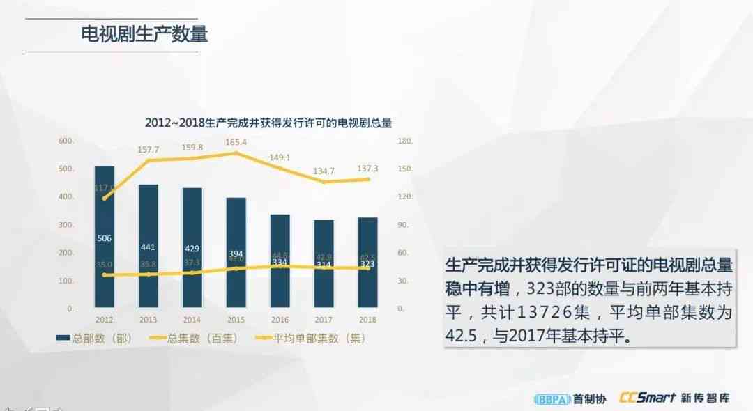 重庆数字文化发展全景：政策、创新、产业与应用解析