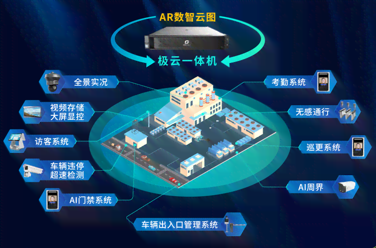 利玛AI创作平台是什么：打造高效创作工具，助力内容创作升级