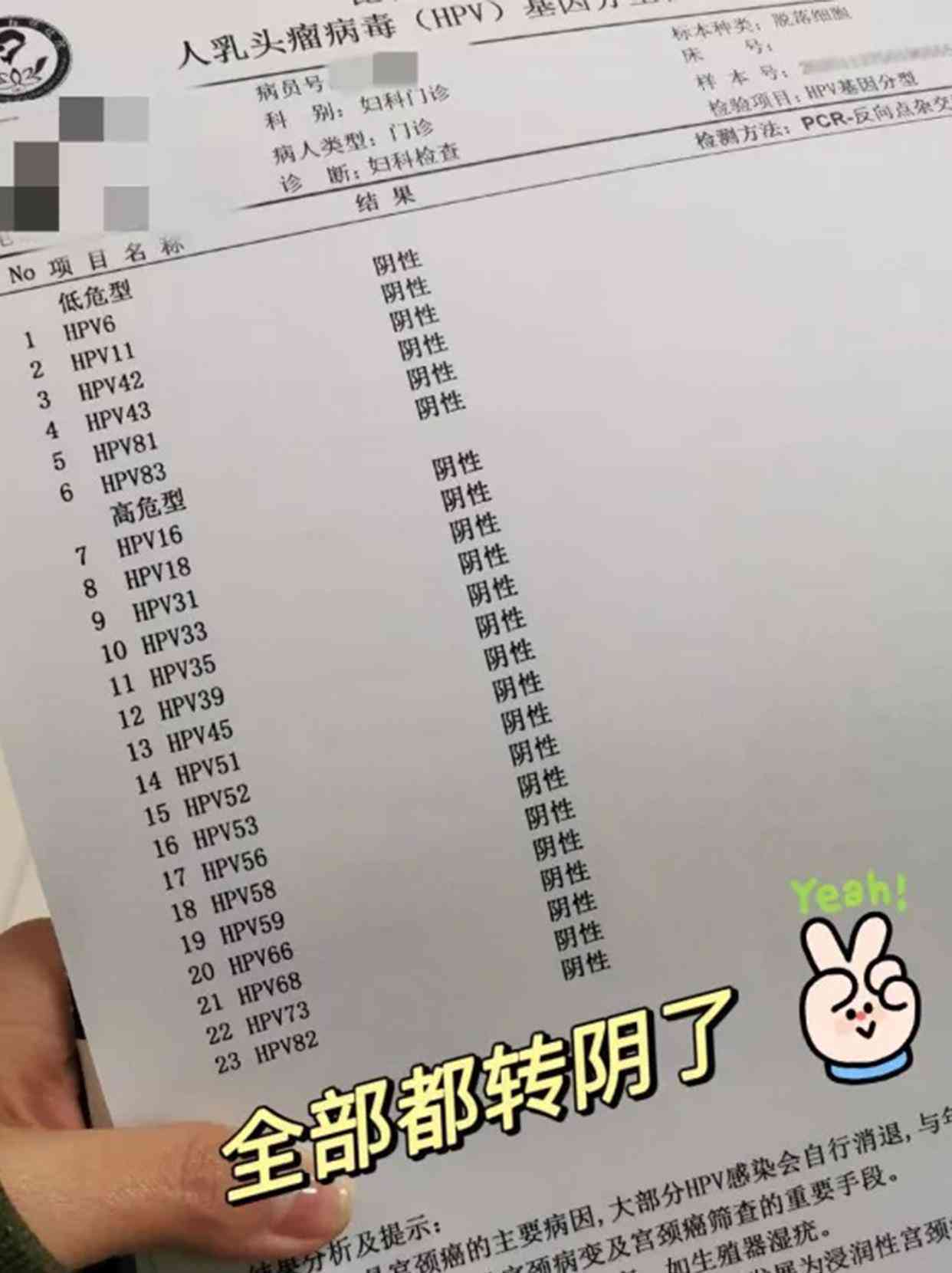 报告单解读题：怎么做、题目撰写、分析技巧、推荐与书写规范指南