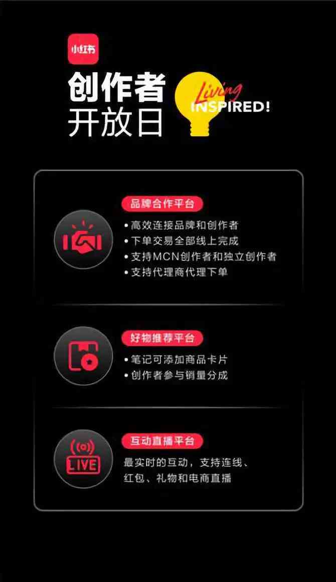 小红书创作者中心功能详解：如何高效利用平台工具提升内容创作与曝光