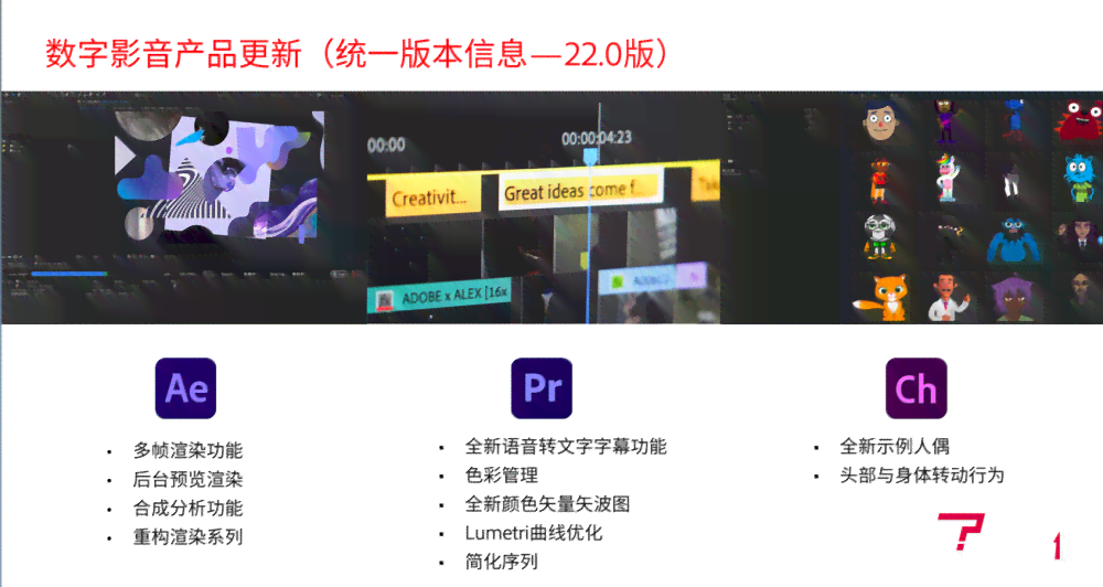AI创作助手：激发创意、优化流程的智能软件解决方案