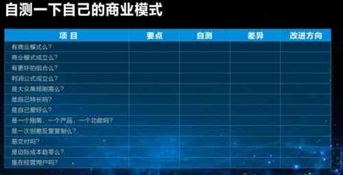 深度解析写书单的含义与技巧：如何高效制定与优化阅读计划