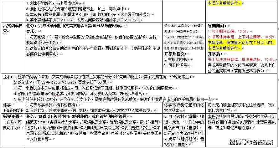 深度解析写书单的含义与技巧：如何高效制定与优化阅读计划