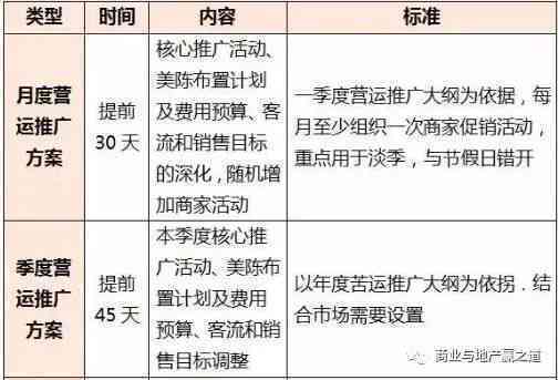 深度解析写书单的含义与技巧：如何高效制定与优化阅读计划