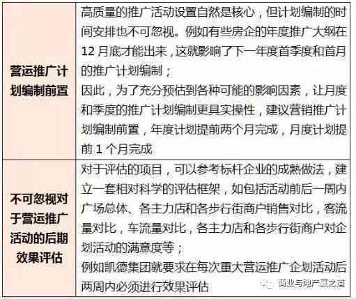 深度解析写书单的含义与技巧：如何高效制定与优化阅读计划
