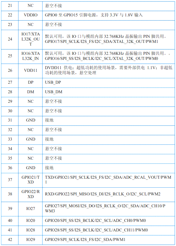 ai写脚本的小程序有哪些好用，及其优势特点汇总，字数：39字节。