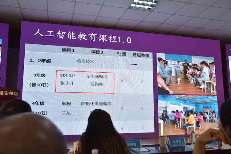 ai实验报告模板：免费与撰写指南，含总结范文及报告撰写技巧