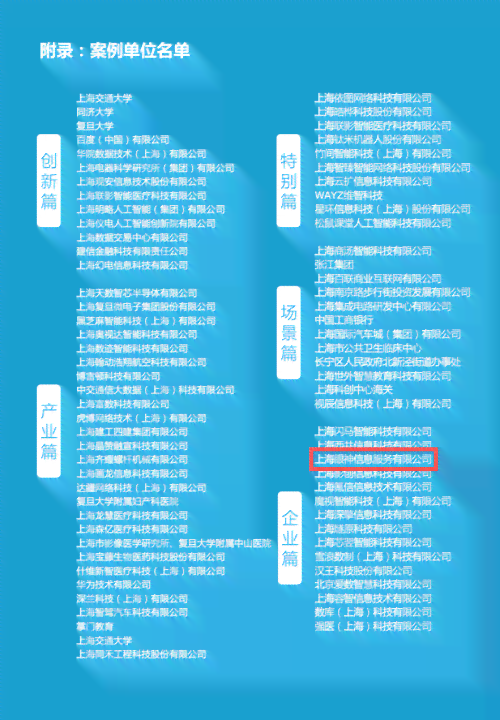 人工智能实训实验报告总结：智能技术探索与成果概述