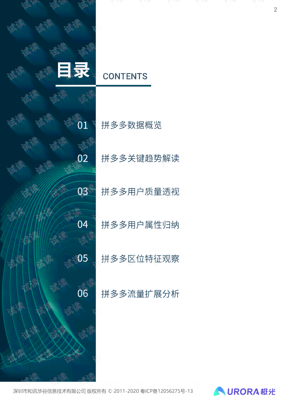 psg报告中的AI和HI的意义：全面解读睡眠监测数据与临床分析