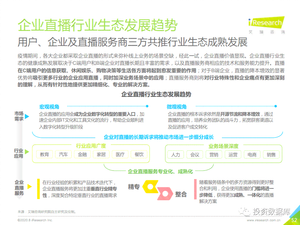 前沿洞察：AI技术全景研究报告——全面解读用户需求与应用场景的深度融合