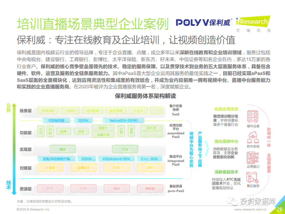 前沿洞察：AI技术全景研究报告——全面解读用户需求与应用场景的深度融合