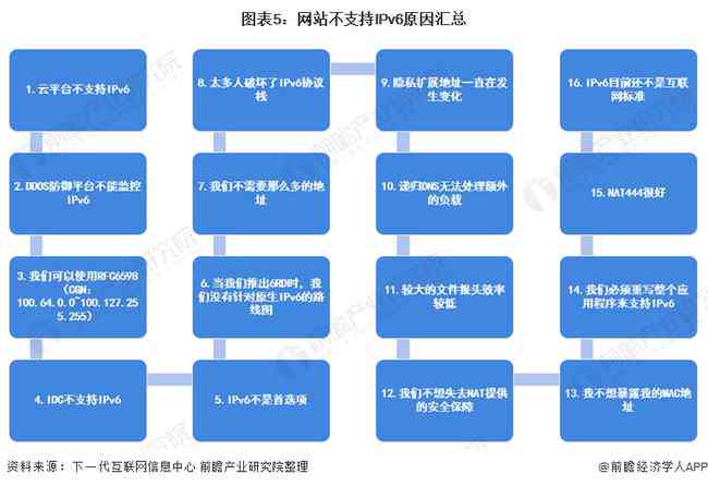 全面解读：体育足球AI分析报告撰写指南与关键要点解析