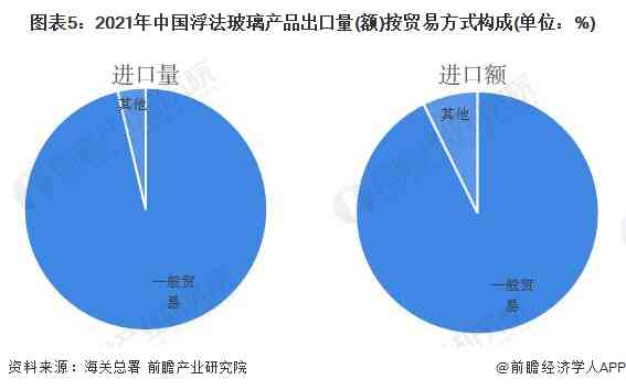 全面解读：体育足球AI分析报告撰写指南与关键要点解析