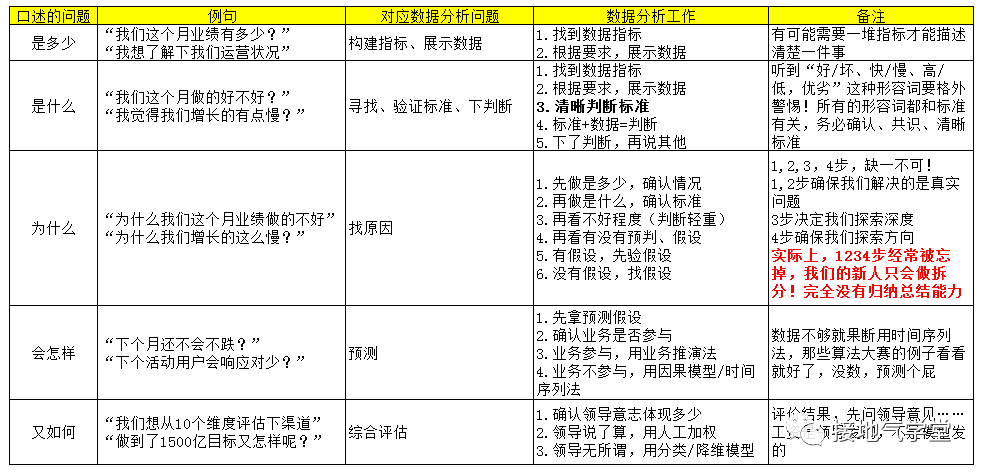 全面解读：体育足球AI分析报告撰写指南与关键要点解析
