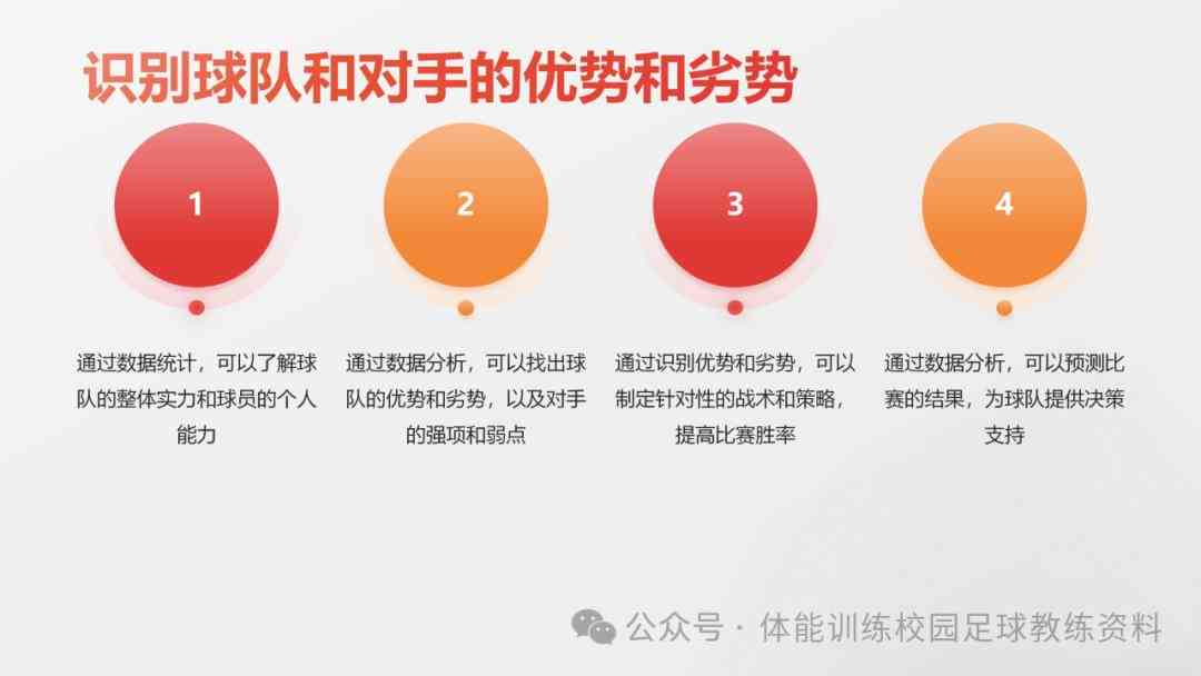 足球分析报告范本：专业赛事深度解读与实战应用指南