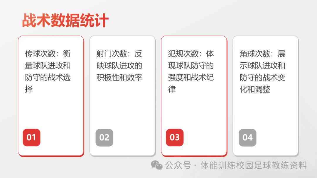 足球分析报告范本：专业赛事深度解读与实战应用指南