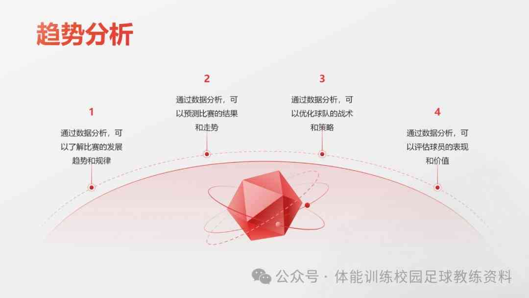 足球分析报告范本：专业赛事深度解读与实战应用指南