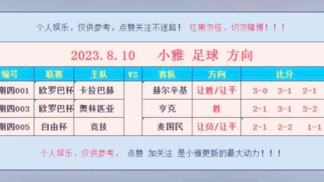 澳客专业体育数据：足球赛事比赛分析与比分预测网站