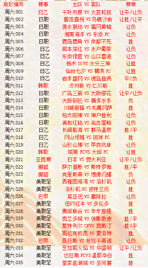 澳客专业体育数据：足球赛事比赛分析与比分预测网站
