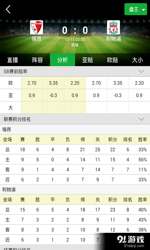 澳客专业体育数据：足球赛事比赛分析与比分预测网站