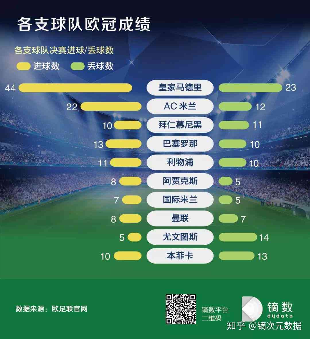 体育足球ai分析报告怎么写