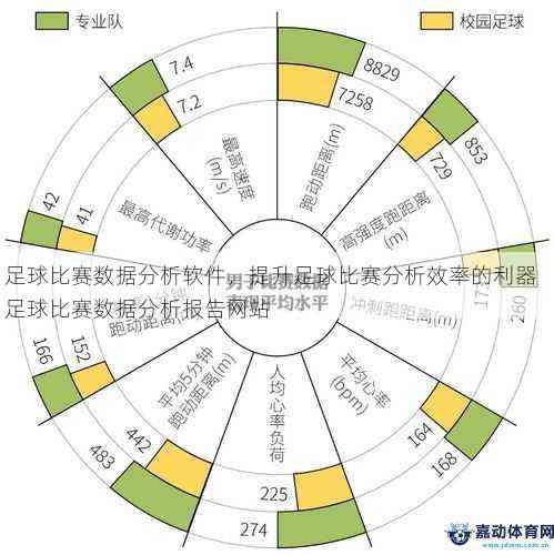 体育足球ai分析报告怎么写